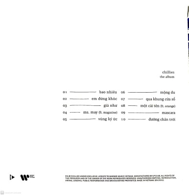 Qua Khung Cửa Sổ - Chillies (Album 2021)