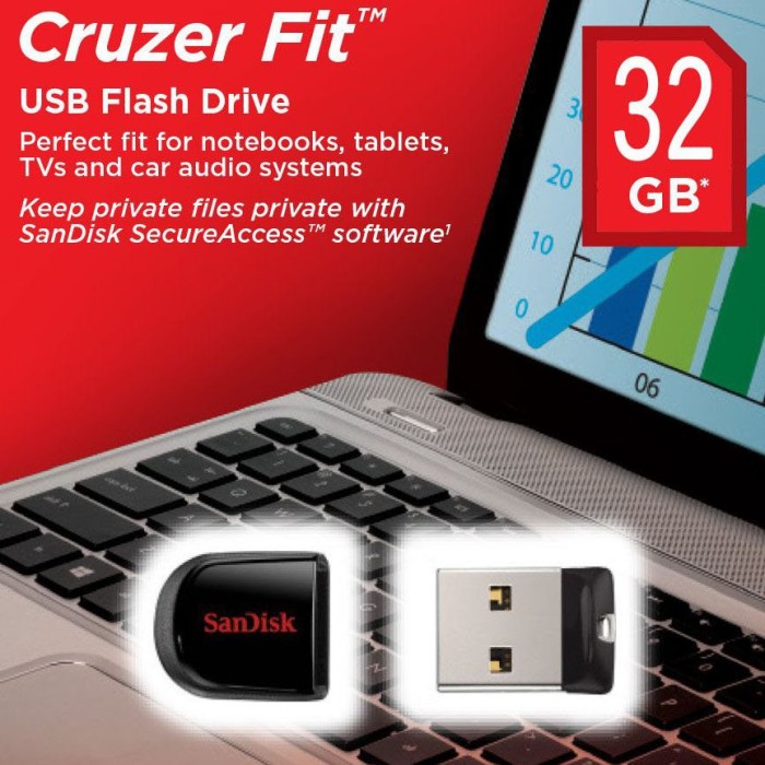 (Download) USB ôtô 32Gb nhạc Mp3 (320kb) - Chia thể loại nhạc