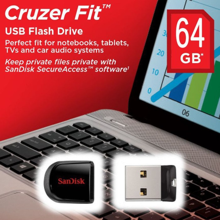 (Download) USB 64Gb nhạc MP3(320kp) và nhạc hình tổng hợp cho Oto